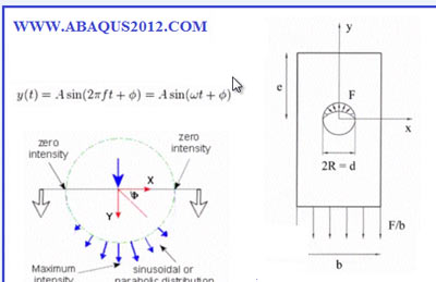 آموزش شبیه سازی فشار غیر یکنواخت روی یاتاقان در نرم افزار آباکوس abaqus